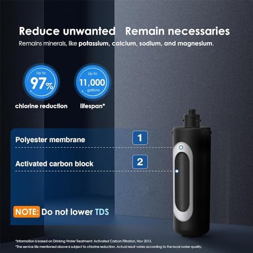 Waterdrop RF10 Replacement Filter Cartridge for 10UA/10UB Under Sink Water Filter, Reduces PFAS, PFOA/PFOS, Lead, Chlorine, Bad Taste & Odor, NSF/ANSI 42 Certified, 11K Gallons High Capacity, 2 PACK