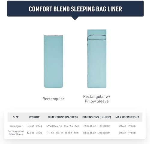 Sea to Summit Comfort Blend Sleeping Bag Liner