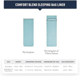 Sea to Summit Comfort Blend Sleeping Bag Liner