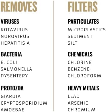 GRAYL UltraPress Replacement Purifier Cartridge - Black