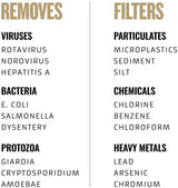 GRAYL UltraPress Replacement Purifier Cartridge - Black