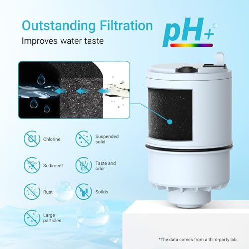 [Alkaline] 3 Pack Filter Replacement for All PUR®, PUR®PLUS Faucet Filtration Systems, Pur® RF-9999® Faucet Water Filter, NSF Certified, AQUA CREST