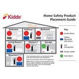 Kidde Carbon Monoxide Detector, AA Battery Powered CO Alarm with LEDs, Test-Reset Button, Low Battery Indicator, Portable