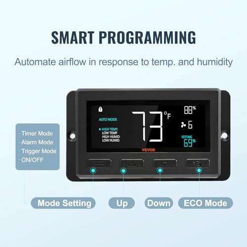 VEVOR 12-Inch Exhaust Fan with Temperature Humidity Controller, 940 CFM, 10-Speed Adjustable, ETL Listed, Black