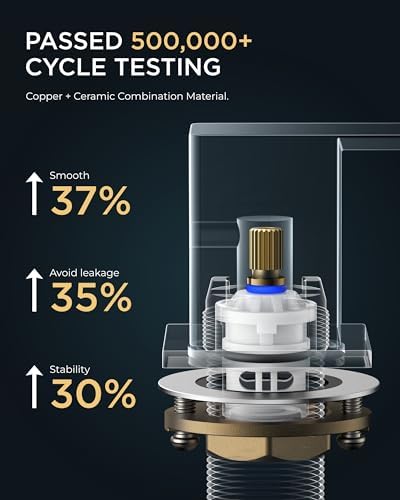 FORIOUS Square Matte Black Waterfall Bathroom Faucets 3 Hole, 8 Inch Widespread Bathroom Sink Faucet with Metal Pop-up Drain and Supply Lines, Two Handles for Vanity, Lavatory, Restroom