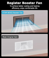 AirBlaze Z4, Quiet Register Booster Fan Fits 4”x10” Register Holes, Smart Vent Booster Fan with Thermostat Control & Remote Control, 10-Speed Control Heating Cooling AC Vent Fan (Brown)