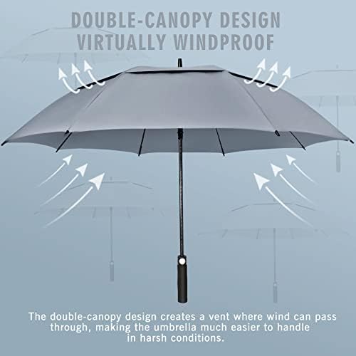 ZOMAKE Automatic Open Extra Large Golf Umbrella 51/54/62/68 Inch, Double Canopy Vented Windproof Oversize Stick Umbrellas for Rain