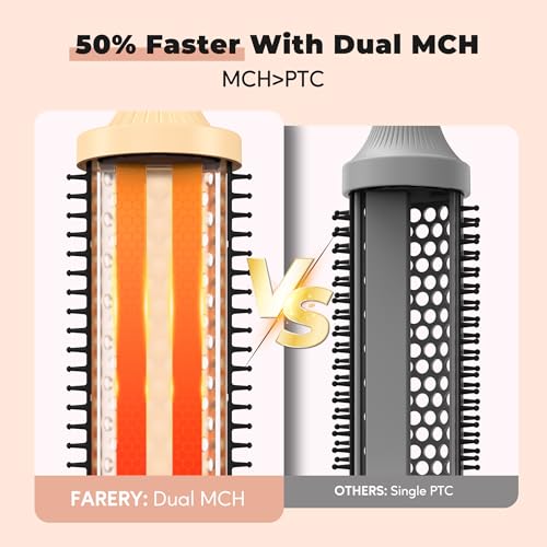 Farery 1.77-Inch Thermal Brush - Ceramic Ionic Heated Round Brush for 90's Full-Bodied Style, Volumizing, Smooth Hair & Natural Curls, Dual MCH Heating, Digital Display, 9 Temperature, Dual Voltage