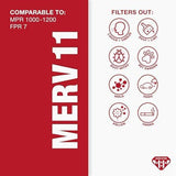 Aerostar 20x25x1 MERV 11 - 4 Count - Pleated HVAC, Furnace & Air Conditioner Filters - Removes Dust, Cold & Flu Germs, Lint, Mold, Pet Dander, Allergy-Causing Pollen, Smog & Smoke