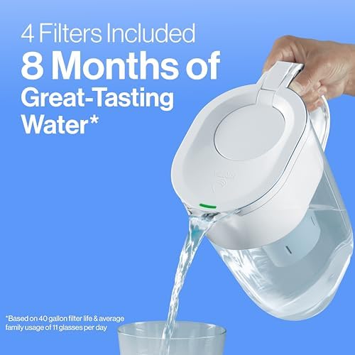 Brita Standard Water Filter for Pitchers and Dispensers, BPA-Free, Reduces Copper, Cadmium and Mercury Impurities, Lasts Two Months or 40 Gallons, Includes 4 Filters for Pitchers
