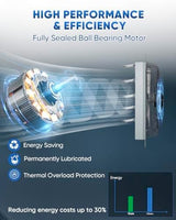 KEN BROWN 24 Inch Shutter Exhaust Fan with Speed Controller, 4200CFM High Speed, Wall Mounted Vent Fan for Garage, Attic, Greenhouse, Shed, Shop, Includes 1.65M Power Cord