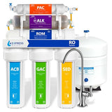 Express Water Reverse Osmosis Water Filter System, Multi-Stage Filtration, BPA Free