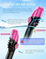 Greatever G2 Full Face Snorkel Mask with Latest Dry Top System,Foldable 180 Degree Panoramic View Snorkeling Mask with Camera Mount,Safe Breathing,Anti-Leak&Anti-Fog