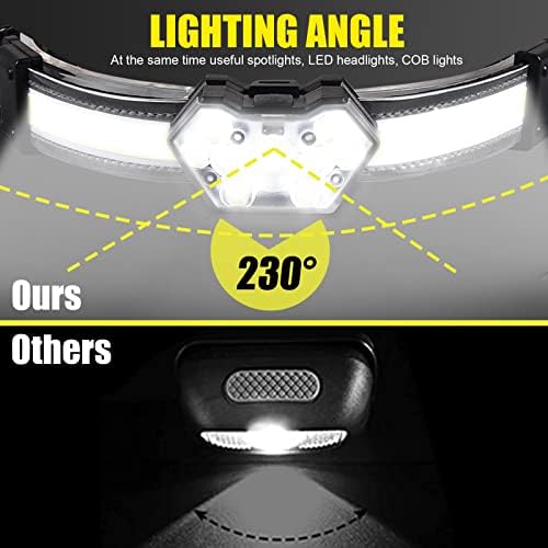 EXIN DECHEN LED Headlamp Rechargeable, 1200 Lumen Super Bright Headlamp Flashlight, 270° Wide Beam LED Headlamps with Red Taillight, 8 Mode Lightweight Waterproof Head Lamp