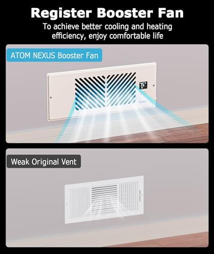 AirBlaze Z4, Quiet Register Booster Fan Fits 4”x12” Register Holes, Smart Vent Booster Fan with Thermostat & Remote Control, 10-Speed Control Heating Cooling AC Vent (White)
