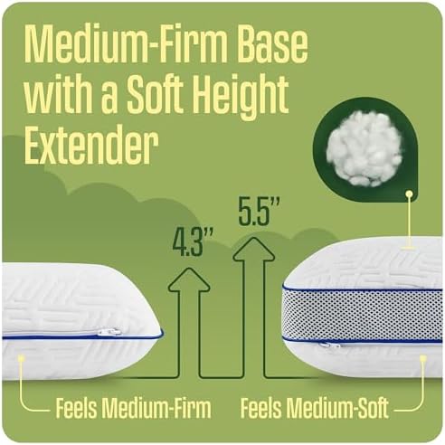 Camping Pillow: Dual Cover, Memory Foam Travel Pillow, Medium Firm Camp Pillow, Camping Pillows for Sleeping, 5 Layers for Support, Small Travel Pillow,Small Portable Pillow 10x16 Inches (White)