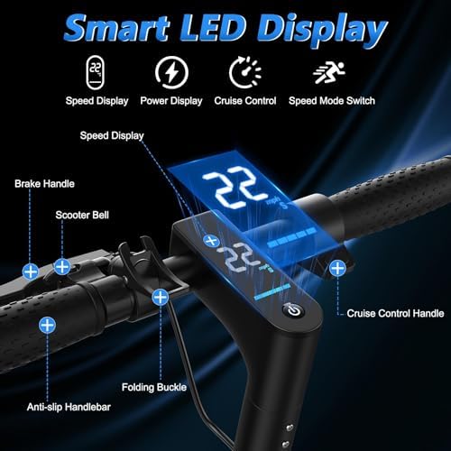 Electric Scooter for Adults, 8.5"/10" Tires, 19/22Mph, 350W/500W Motor, 21-28 Miles Range, Folding E-Scooter with Dual Suspension,APP(V1/SPRO/MAX/PRO)