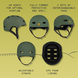 Retrospec Retrospec Dakota Bike Helmet - Skateboard Helmet Premium Protection Multi-Sport Bike, BMX, Skating, Scooter, and Skate Helmet