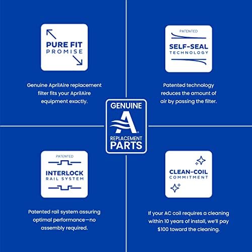 AprilAire 110 Replacement Filter for AprilAire Whole House Air Purifiers - MERV 11, Clean Air & Dust, 16x20x4 Air Filter (Pack of 1)