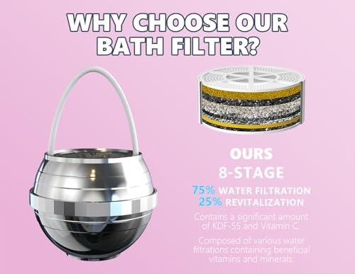 Bathtub Water Filter for Tub with Overflow,2,500 Gallons of Filtration,8 Stages Bath Filter,Remove contaminants,Chlorineand Fluoride,HardWater Softener,BPA Free(Upgrade Version),Chrome