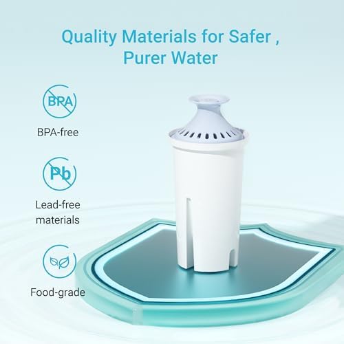 AQUA CREST Alkaline Water Filter, Intended for Brita® Pitchers and Dispensers, Everyday, UltraMax, Metro+, XL and More, NSF Certified, 2 Months, 6 Count, Mineralized Alkaline Water, Increases Water PH
