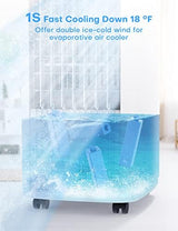 Ice Packs for Lunch Boxes, Set of 4, Rapid Freeze & Long Lasting Reusable Ice Packs for Cooler & Lunch Bags, Space-Saving Ice Blocks for Camping, Fishing, Injuries, Picnics, Beach Bag, Blue