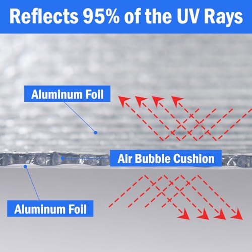 YoleShy Double Reflective Insulation 24 in X 25 FT RV Window Insulation for Summer Heat Reflective Window Film for Roof, Car, Garage Doors