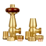 Classic Thermostatic Valve