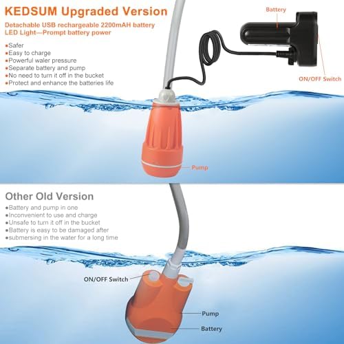 KEDSUM Portable Shower, Portable Camp Shower Pump with Rechargeable Battery, Portable Shower for Camping, Portable Outdoor Shower Head for Camping, Hiking, Traveling(+ Handheld Sprayer)
