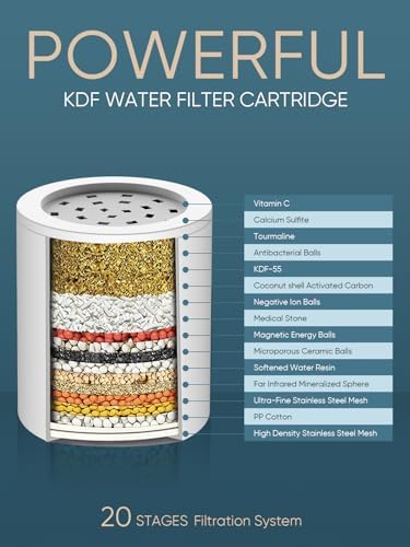 Cobbe High Output Shower Filter for Hard Water - 2 Replaceable Cartridges - Removing Chlorine and Harmful Substance, and Dramatically Improves The Condition of Your Skin, Hair and Nails - Matte Black