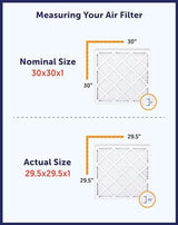 Filter King 20x23x1 Air Filter | 3-PACK | MERV 8 HVAC Pleated A/C Furnace Filters | MADE IN USA | Actual Size: 19.5 x 22.5 x .75"