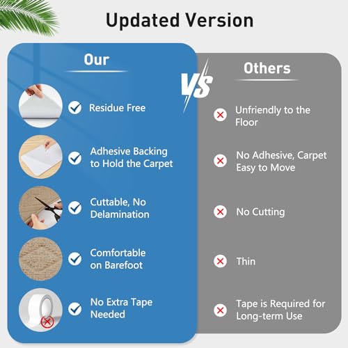 Non Slip Stair Treads for Wooden Steps,15 Pack 8" X 30" Stairs Carpet Treads Indoor with Reusable Peel and Stick Adhesive for Kids Elders and Pets,Polyester TPR Backing