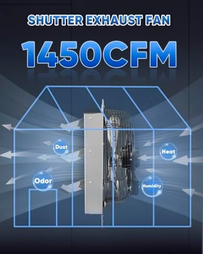 KEN BROWN 12 Inch Shutter Exhaust Fan Wall Mounted,Aluminum with 1.65 Meters Power Cord Kit,High Speed 1450CFM,Vent fan for Commercial,Greenhouse,Attic,Shed,Shop