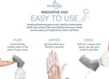 Refillable Caps, 2 Pack - Universal Fit Turns Most Disposable Water Bottles Into A Hand Washing Station