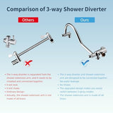 Hibbent All Metal Shower Head, 10'' High Pressure Rainfall Shower Head/Handheld Showerhead Combo with 12'' Adjustable Curved Shower Extension Arm, 7-Spray, 71'' Shower Hose, Shower Head Holder, Chrome