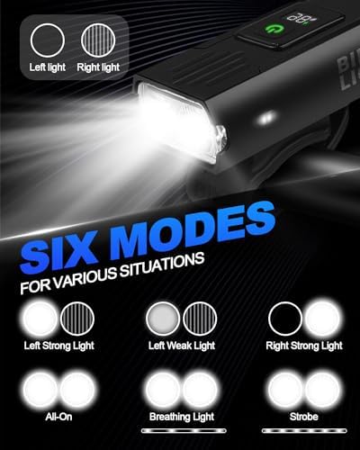 Victoper Bike Light, High Lumens Super Bright Bicycle Lite, 6+4 Modes USB Rechargeable Bike Headlight & Taillight Set, Waterproof Safety Bike Front & Rearlight for Road, Mountain, Night Riding