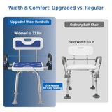 Shower Chair for Seniors Elderly Handicap Disabled Or Bariatric Adults Heavy Duty 500 Lbs Adjustable Stool with Arms and Back Bench Seat for Inside Shower Stall and Bathroom Bath Tub Chairs