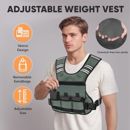 APEXUP Adjustable Weighted Vest, 4-10lb/12-18lb/20-32lb Vest with 6 Ironsand Weights and Large Pocket, Weight Vest for Men Women Strength Training, Running, Walking