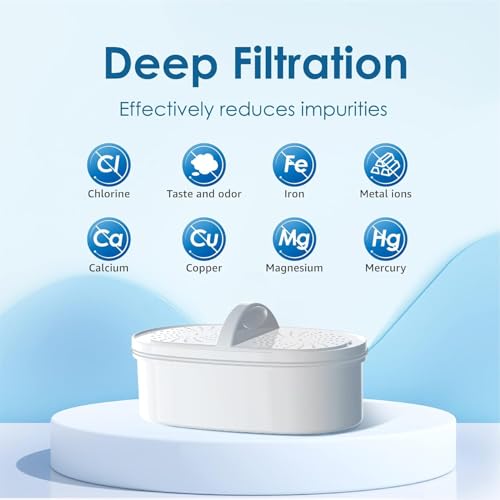 [Original] Waterdrop WD-PF-01A Plus Replacement Filters for All Waterdrop Pitcher Filtration System, Reduces PFAS, PFOA/PFOS, Chlorine, Last Up to 3 Months or 200 Gallons (Pack of 4)