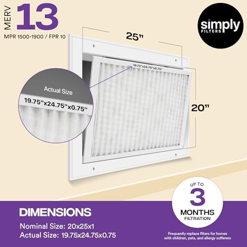 Simply 20x25x1 Air Filter, Merv 13, MPR 1500, 6 Pack, For Home AC Furnace & HVAC (Actual Size: 19.75"x24.75"x0.75") DUST, Pet, & Allergy Control
