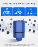 Waterdrop NSF Certified Water Filter, Replacement for All PUR®, PUR®PLUS Faucet Filtration Systems, Pur® RF-9999® Faucet Water Filter (6 Count), Model No.: WD-C08A