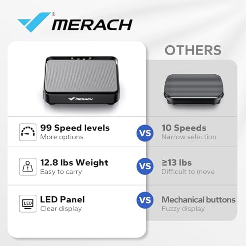 MERACH Vibration Plate Exercise Machine, Mini Vibrating Plate Machine for Women Men, Full Body Vibration Platform, Exercise Equipment for Home