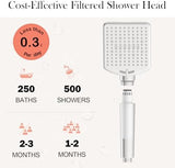 Filtered Shower Head with Handheld - High Pressure 6 Modes, 120 Anti-clog Nozzles, Detachable Showerhead with Hard Water Filters, Extra Long 6ft Hose, Power Wash Mode to Clean Bathroom, Pets
