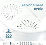 [Original] Waterdrop WD-PF-01A Plus Replacement Filters for All Waterdrop Pitcher Filtration System, Reduces PFAS, PFOA/PFOS, Chlorine, Last Up to 3 Months or 200 Gallons (Pack of 6)