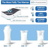 Down Sleeping Bag for Adults 0°F 10°F 15°F 20°F Backpacking Sleeping Bag for Cold Weather with Compression Sack