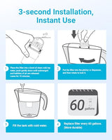 4 Packs Pitcher Water Filter Replacement for All PUR®, PUR® Plus Pitcher and Dispenser Filtration Systems, CRF950Z, PPF951K, PPF900Z, NSF Certified, AQUA CREST