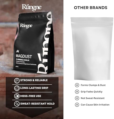 Premium Sports Chalk for Rock Climbing, Bouldering, and Weightlifting - High-Performance Chalk for Superior Grip and Sweat Resistance