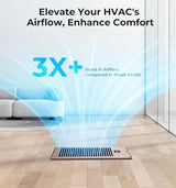 Quiet Register Booster Fan Fits 4" x 12" (DUCT OPENING CUTOUT), 10-Speed Smart Heating Cooling AC Vent Booster Fan w/Remote Control & Thermostat Control (Bronze) - Corded