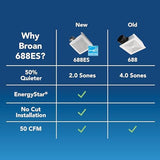 Broan-NuTone® Economy 50 CFM Louvered Grille, Energy Star Fan, 2.0 Sones