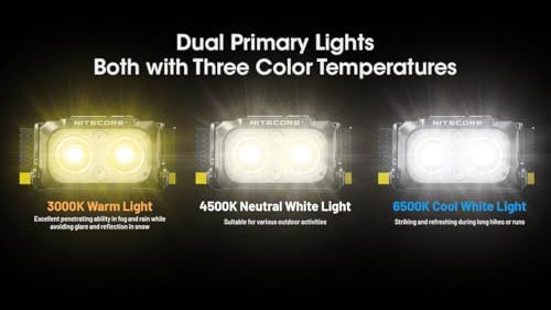 Nitecore NU25 MCT 400 Lumen Lightweight USB-C Rechargeble Outdoor Headlamp with Multiple Color Temperatures Warm Natural, Cold Lights and Red Light (Headband, Black)